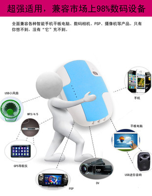 4000毫安iPhone5移动电源厂家批发 时尚礼品与智能充电的完美结合