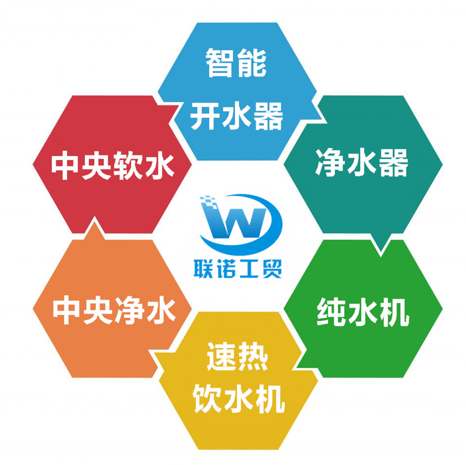 青岛步进式开水器、直饮水机、回收纯水机等智能净水设备的全面介绍与选购指南——源于青岛联诺工贸专业服务商