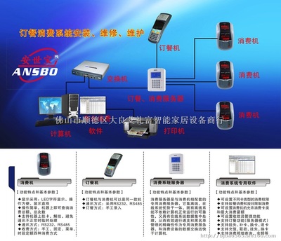 顺德食堂售饭系统与赛门国际 一站式安全防护设备采购指南